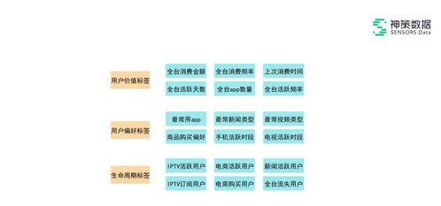 澳门精准三肖三期开奖结果查询|现状解答解释落实_网页款.4.698