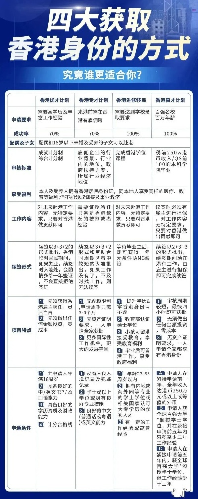 香港6合宝典资料图片|探索智慧生活的新方式_初级版.4.893
