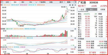 澳门平特一肖100最准一肖专家预测|探索未来科技新趋势_延伸版.9.669 澳门平特一肖100最准一肖专家预测|探索未来科技新趋势_延伸版.9.669