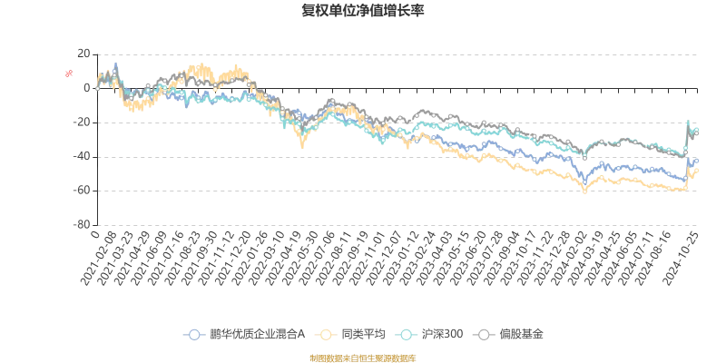 2024香港精准资料大全|效率资料解释落实_电影款.0.943 2024香港精准资料大全|效率资料解释落实_电影款.0.943