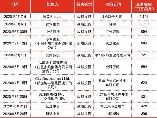 新澳最新最快资料港版|分析与解释成语的收益与意义_资产版.9.414 新澳最新最快资料港版|分析与解释成语的收益与意义_资产版.9.414