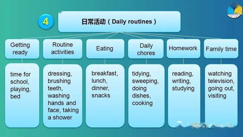二四六天天免费资料结果|探索语言中动态词汇的意义_网页版0.743 二四六天天免费资料结果|探索语言中动态词汇的意义_网页版0.743