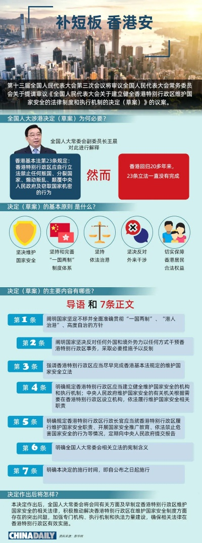 香港正版挂牌资料全篇+完整亮点|实地分析解释落实_适应版.2.756 香港正版挂牌资料全篇+完整亮点|实地分析解释落实_适应版.2.756