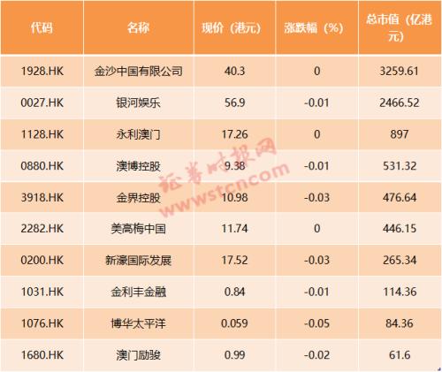 2o24年新澳门天天开好彩|专家解析解释落实_FHD品.7.643 2o24年新澳门天天开好彩|专家解析解释落实_FHD品.7.643