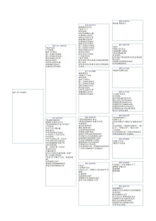 澳门今晚开奖结果+开奖记录表查询|优质信息尽在掌握_战术版.3.686 澳门今晚开奖结果+开奖记录表查询|优质信息尽在掌握_战术版.3.686