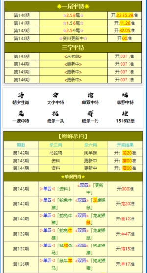 黄大仙精选三肖三码资料详解|解析关键问题的重要性与实施策略_智慧款.3.324