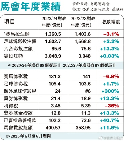 马会传真资料免费公开|精细解答解释落实_自由版.3.31
